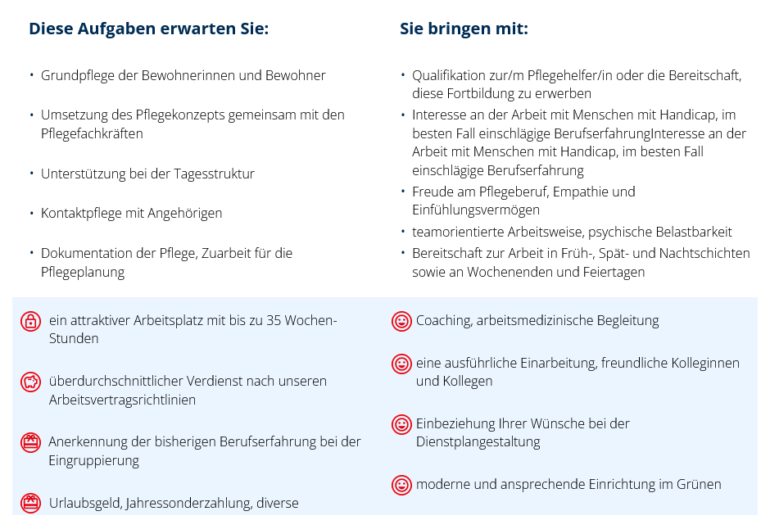 Screenshot 2026-10-13 at 10-18-00 Pflegehelfer (m_w_d) - Pflegeheim für Menschen mit geistiger und seelischer Behinderung.png